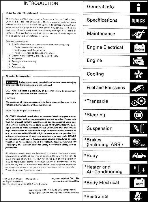 Honda crv ii user manual pdf problems